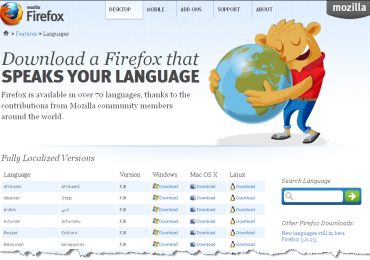 Download Mozilla Firefox 7 Officially Released For Windows, Mac and Linux